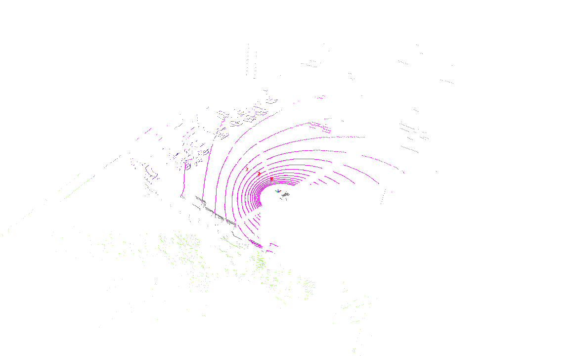 A scan of LiDAR with annotations